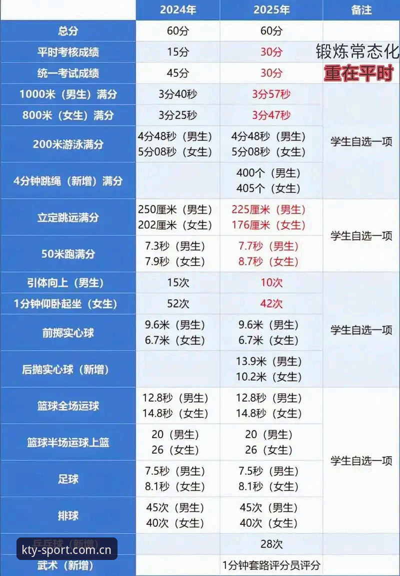 揭秘K体育下载真相：2025最新正版App获取全攻略